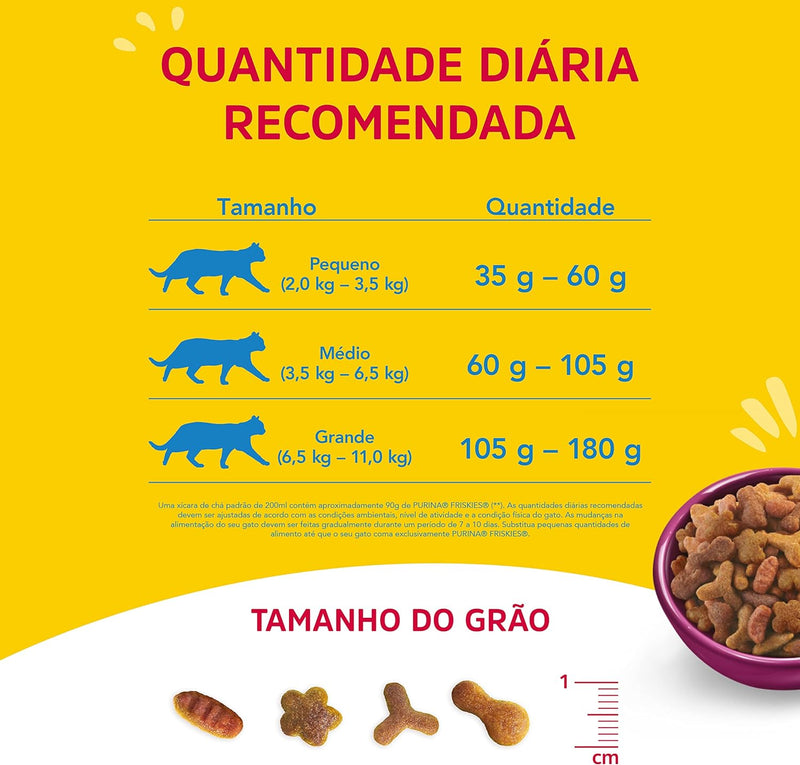 Purina Friskies Ração Gatos Castrados Friskies Mix De Carne 10 1Kg